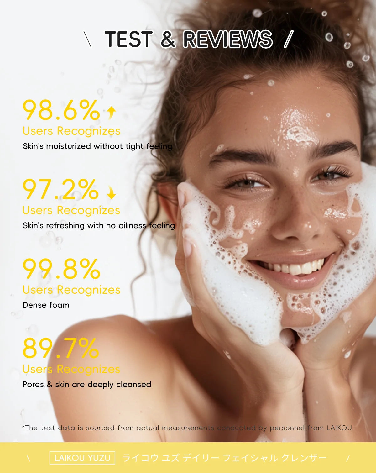 LAIKOU Grapefruit/YUZU Face Cleanser 50g Gentle Deep Cleansing Face Wash Rich Foam Facial Foam Oil Control Moisturizing Cleanser